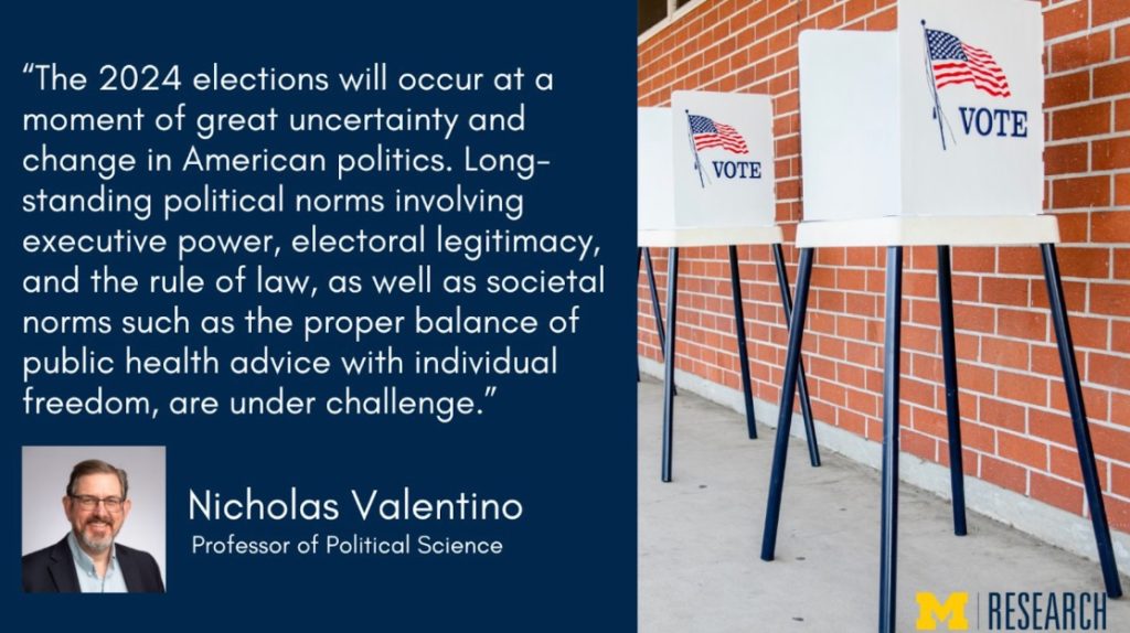 Nicholas Valentino: The 2024 elections will occur at at moment of great uncertainty and change in American politics. Long-stnading political norms involving executive power, electoral legitimacy, and the rule of law, as well as societal norms such as the proper balance of public health advice with individual freedom, are under challenge."